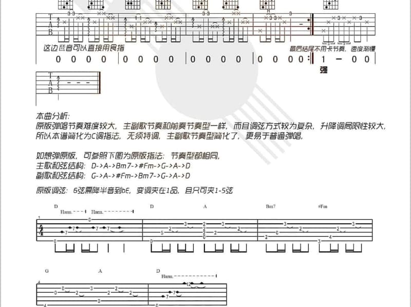 《佛缘真爱》吉他谱_刘洪杰