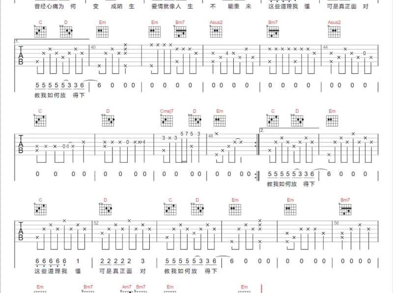 《奋不顾身》吉他谱_吉克隽逸
