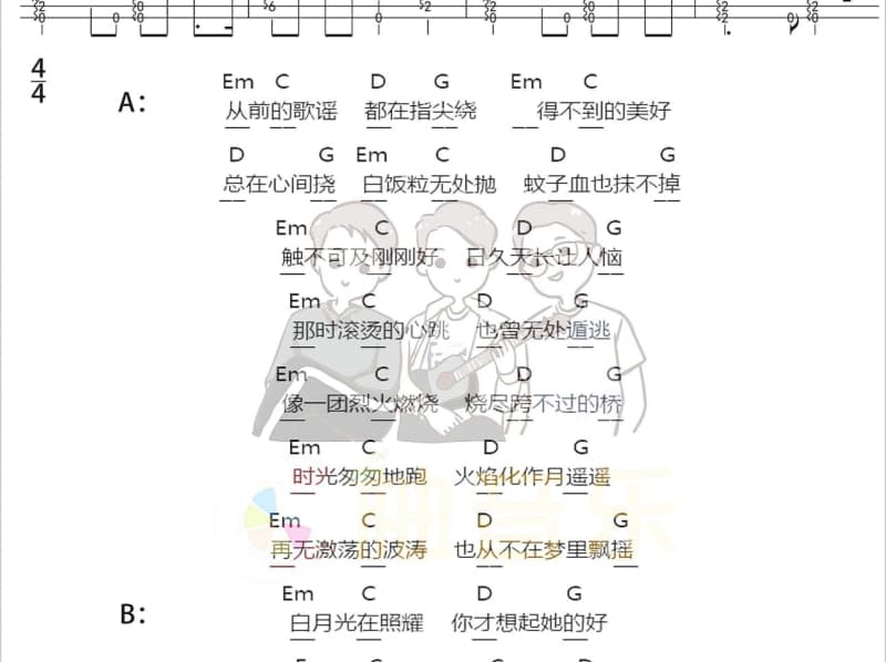 《生我的母亲养我的娘》吉他谱_田永玲