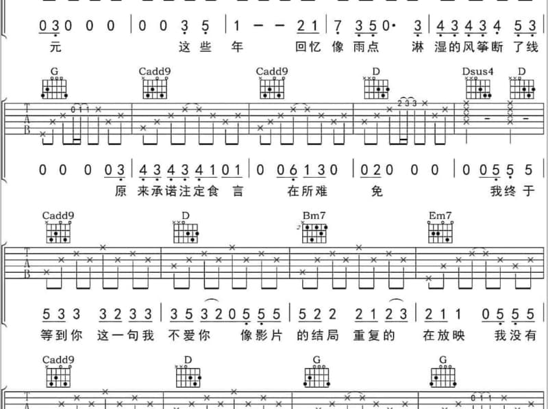 《撕夜》吉他谱_童珺