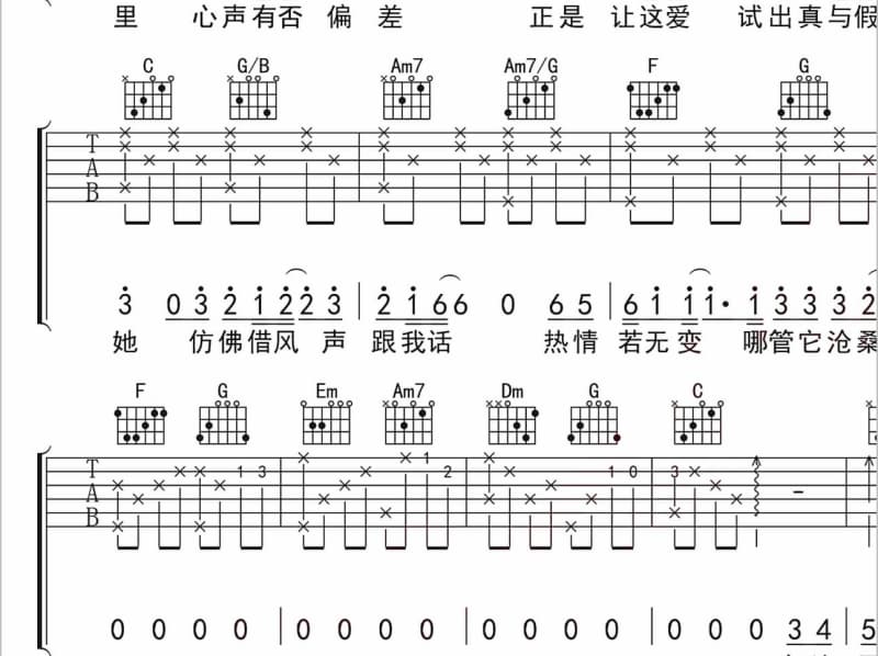 《非主恋》吉他谱_童可可