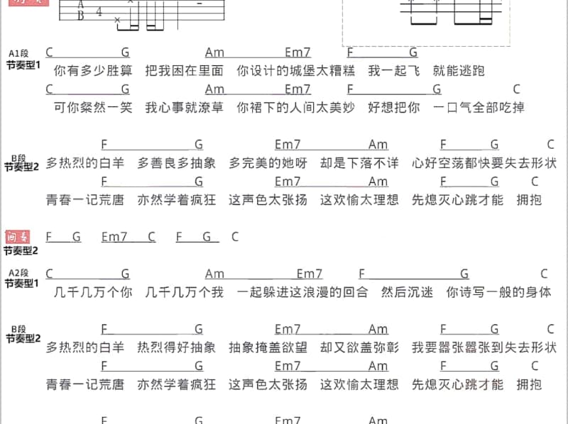 《翠湖寒》吉他谱_童丽