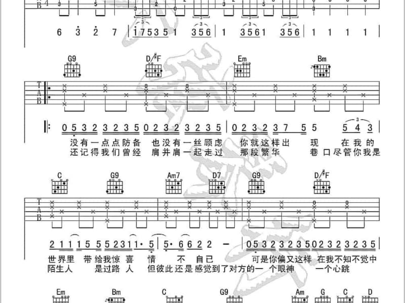 《东北人都是活雷锋》吉他谱_刘晓