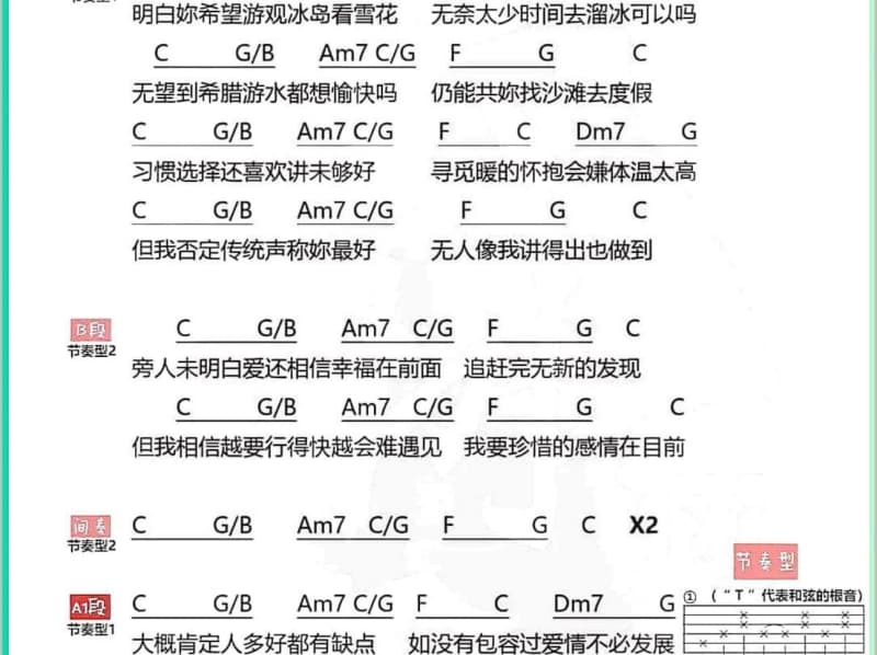 《漂洋过海》吉他谱_娃娃