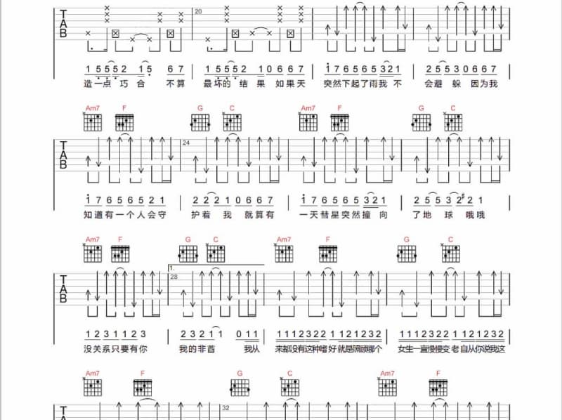 《眨眼睛》吉他谱_杜沁怡