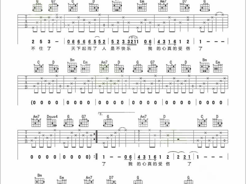 《涛声依旧》吉他谱_龚玥