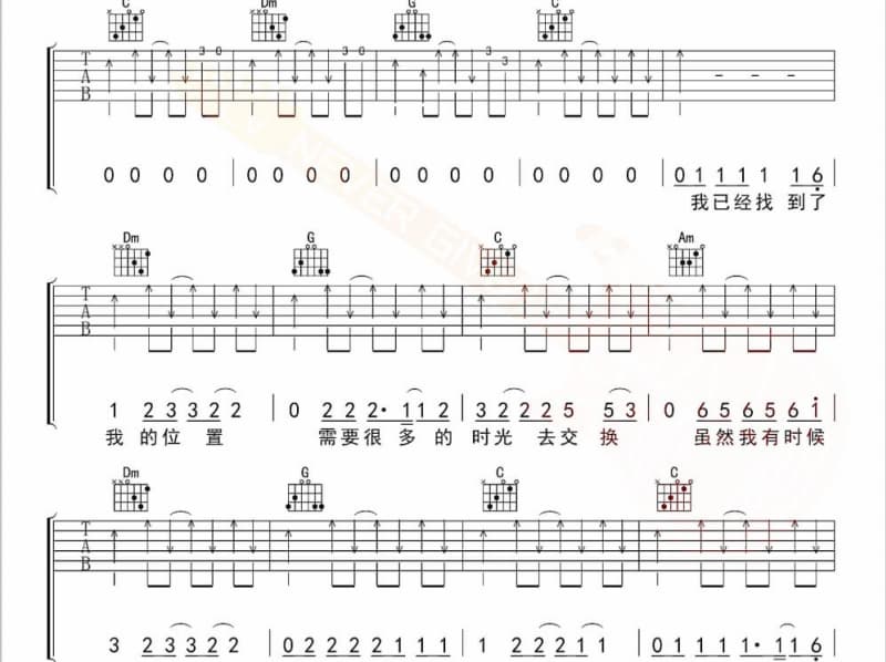 《家乡美 美家乡》吉他谱_汪洁