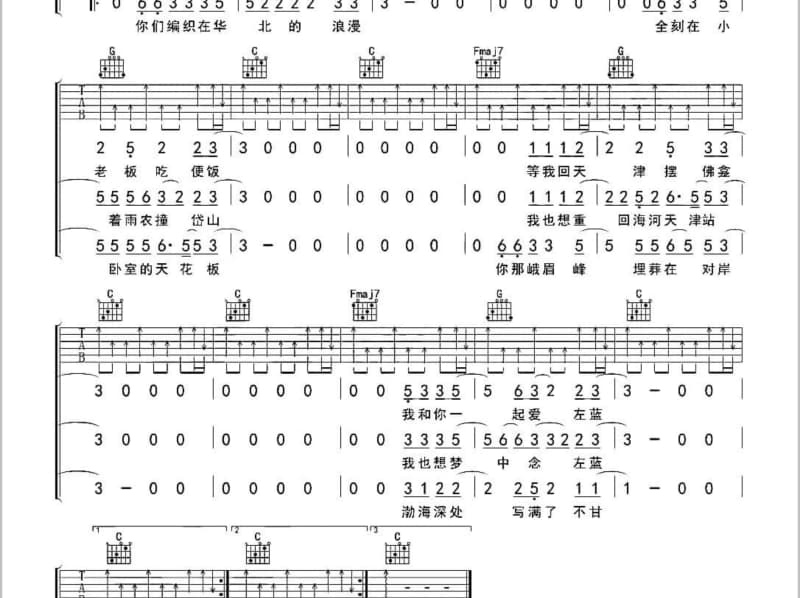 《Melody》吉他谱_汪小敏