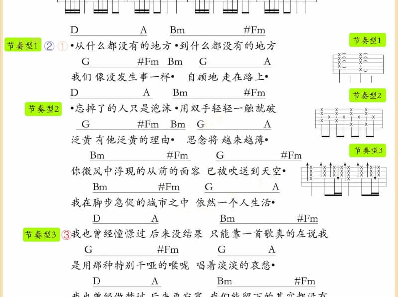 《没你的周末》吉他谱_汪小敏