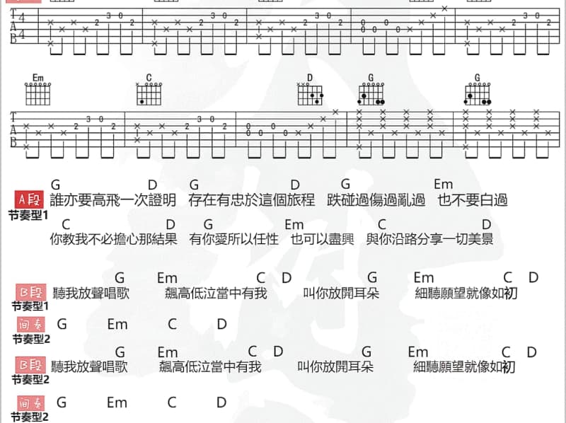 《长大成人-男生版.》吉他谱_刘晓