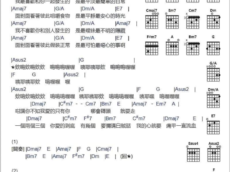 《现在就好》吉他谱_王呈章