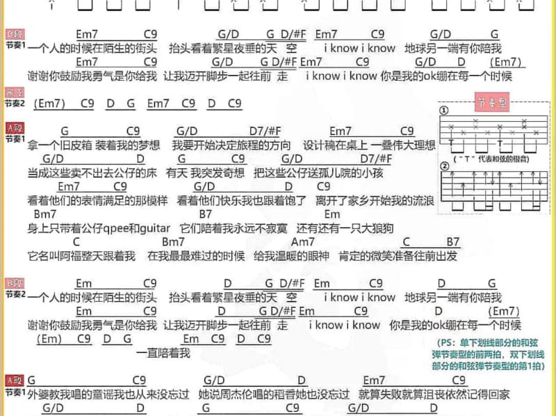 《逆行》吉他谱_王欢
