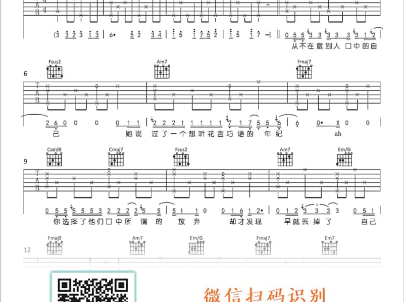 《笑比哭好》吉他谱_王洁实