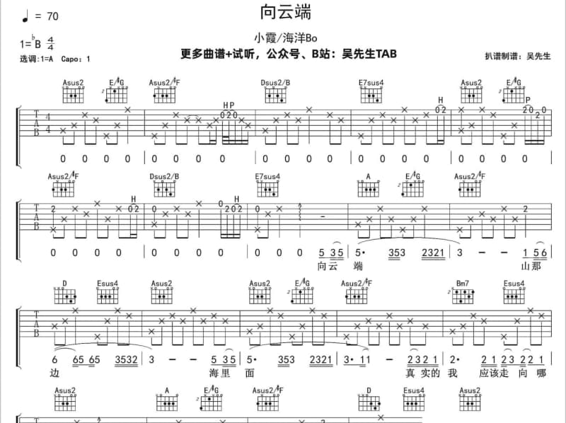 《不知所措》吉他谱_王靖雯