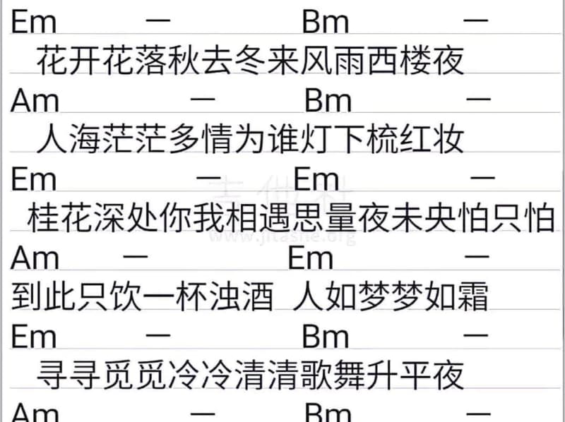 《爱你是我最初的梦想》吉他谱_王靖雯不胖