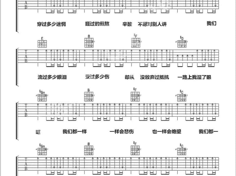 《我多喜欢你,你会知道》吉他谱_王俊琪