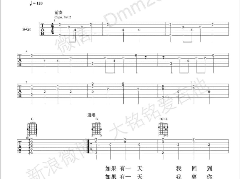 《绿袖子》吉他谱_王珺