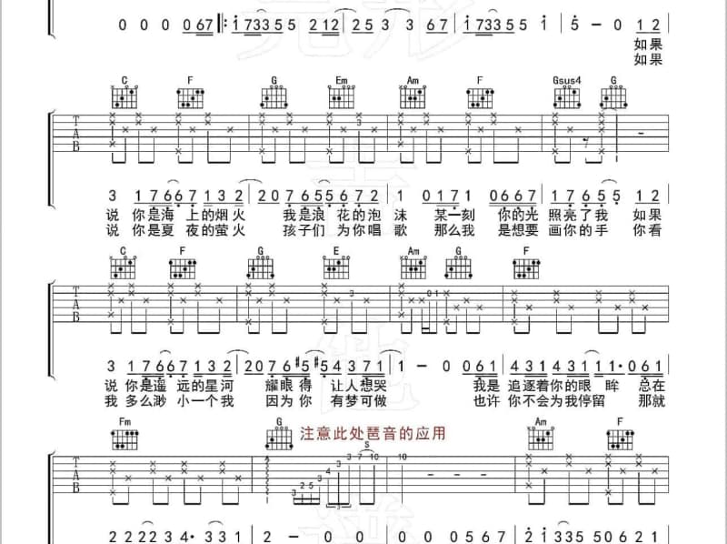 《父亲的汗水》吉他谱_王丽达
