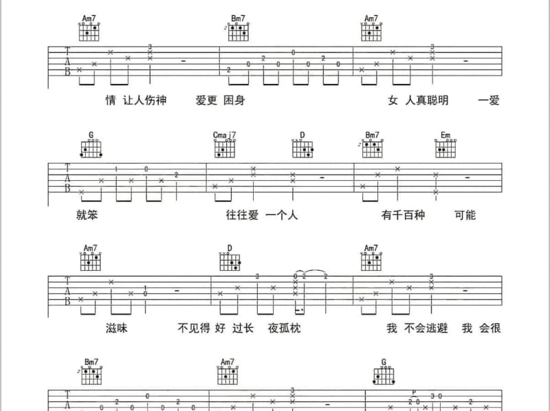 《傻滴》吉他谱_王麟