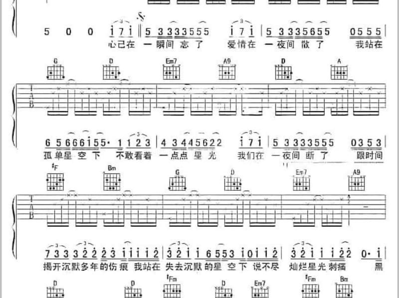 《爱你动了心》吉他谱_刘洋宝宝