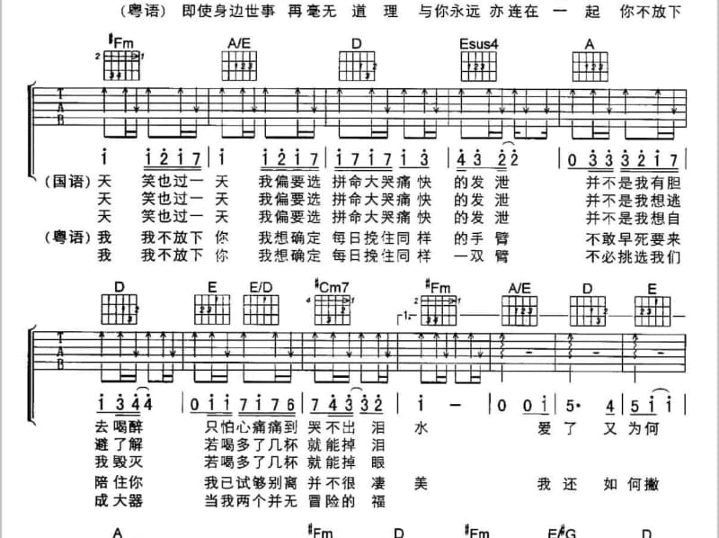 《翻红少女》吉他谱_王七七