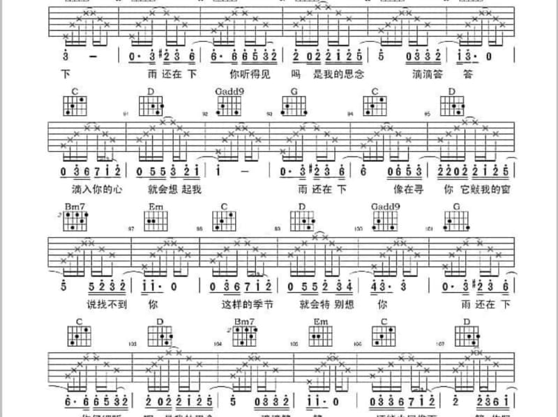 《多情伤离别-琵琶》吉他谱_王乔