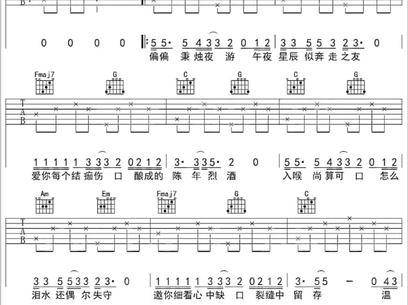 《说谎给你听》吉他谱_王熹蛮