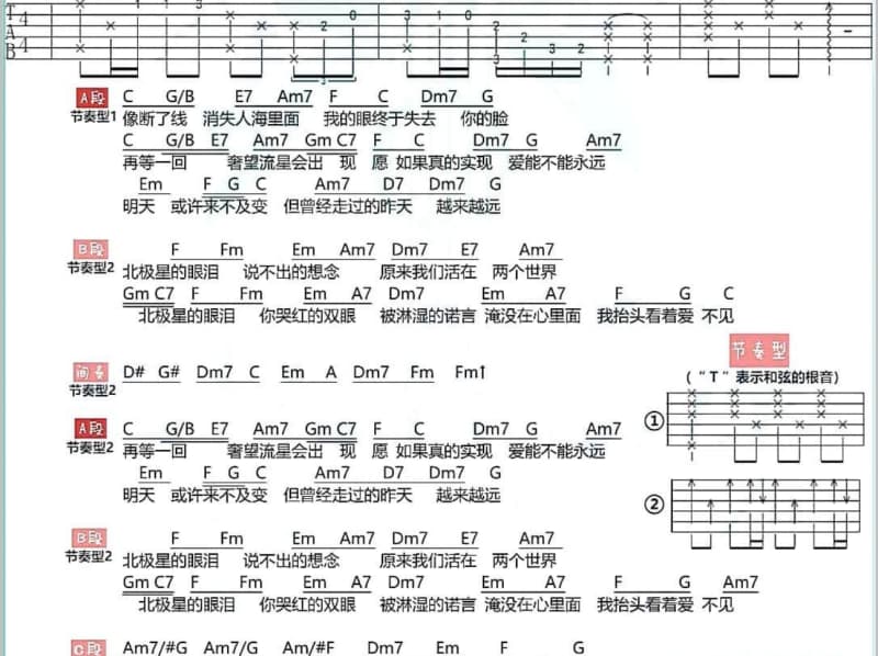 《爱你的心到永久 2014版》吉他谱_王馨