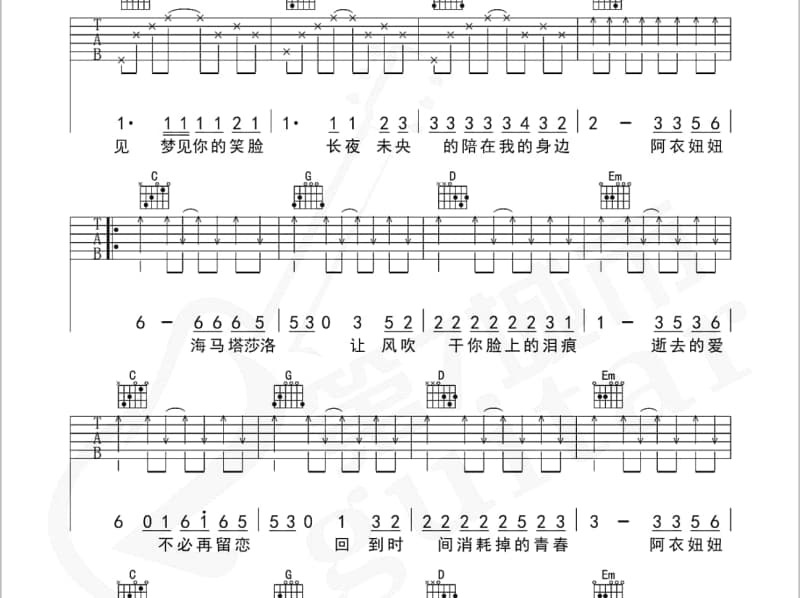 《芭比进行曲》吉他谱_王依诺