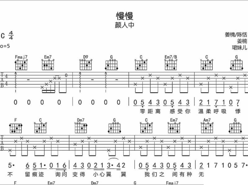 《漩涡》吉他谱_王煜尧