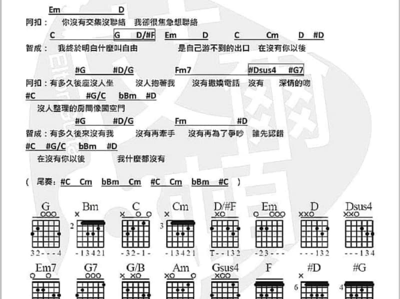 《爸比我要喝酸奶》吉他谱_王畇琪