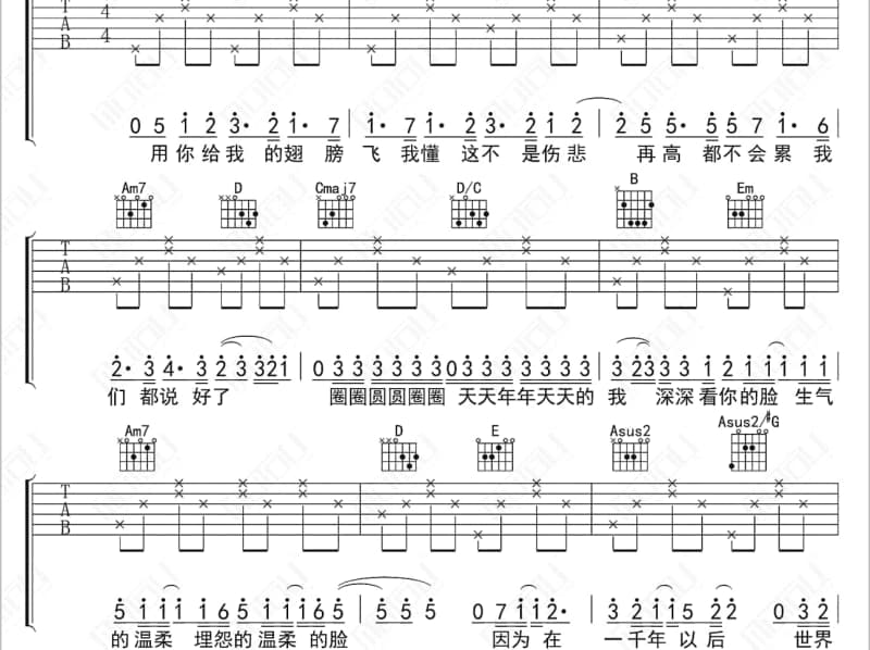 《暖风》吉他谱_贯诗钦