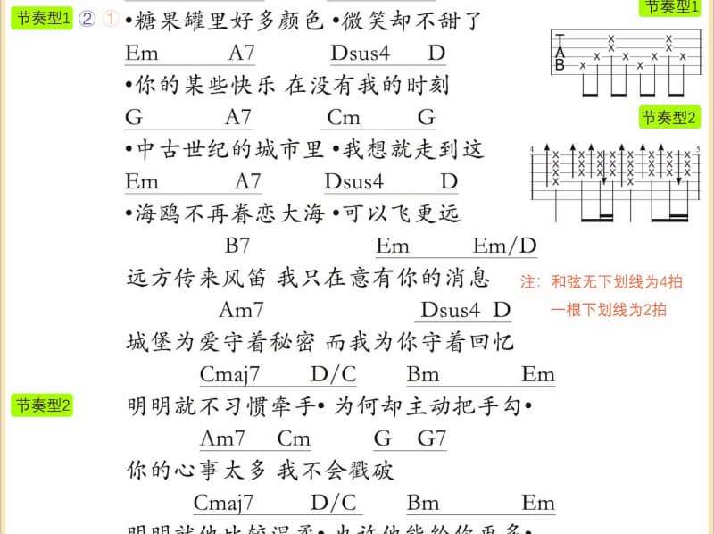 《爱上一个奋不顾身的人》吉他谱_魏佳艺