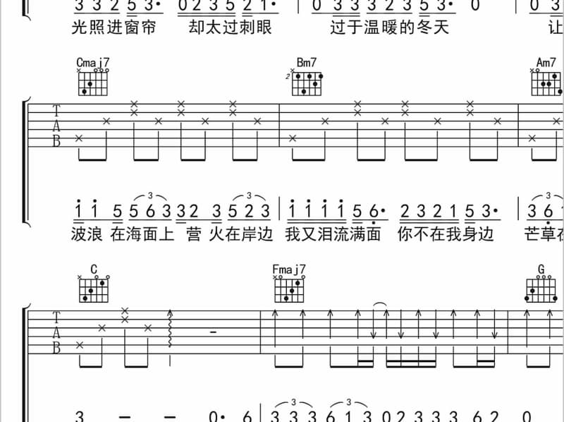 《马兰谣》吉他谱_魏依曼