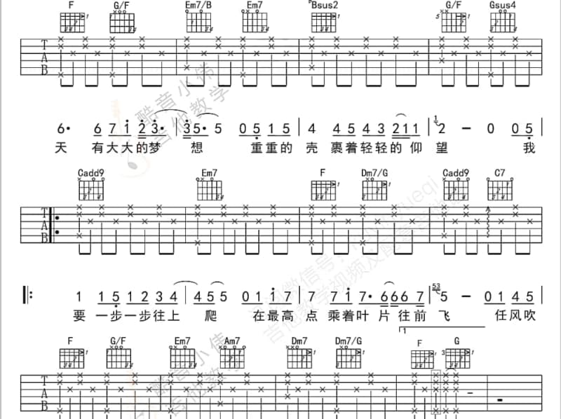 《每次都想呼喊你的名字》吉他谱_文静宁