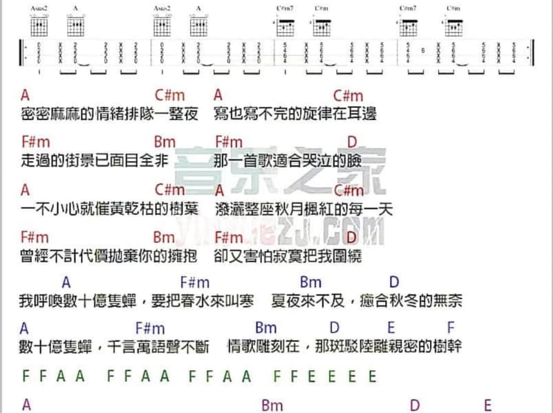 《架好大桥不要把我忘》吉他谱_吴海燕