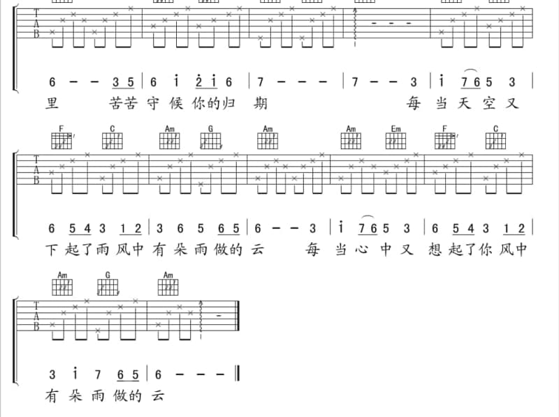 《相欠债》吉他谱_吴泓君