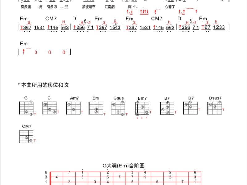 《Beautiful Love》吉他谱_夏初安