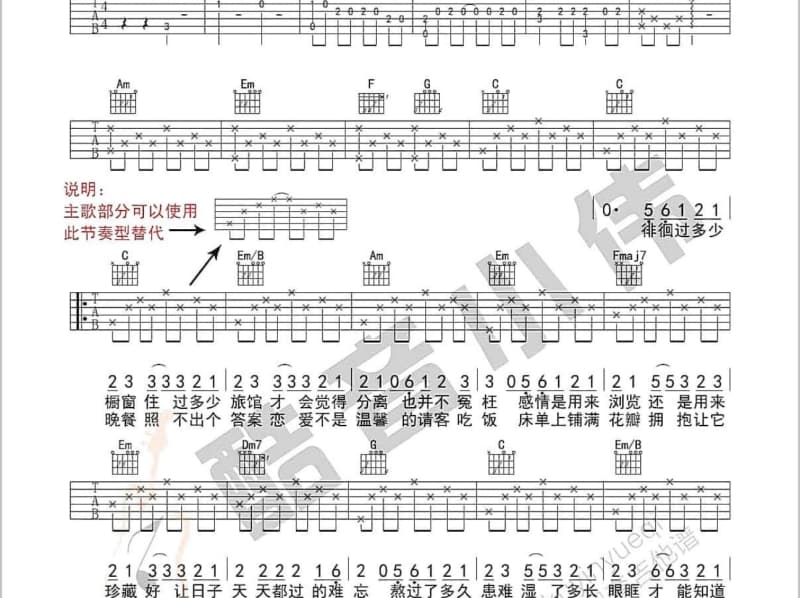 《绣金匾》吉他谱_郭兰英