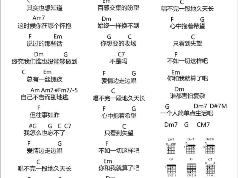 《爱情独立日》吉他谱_肖洋