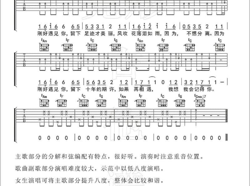 《丝丝小雨》吉他谱_肖洋