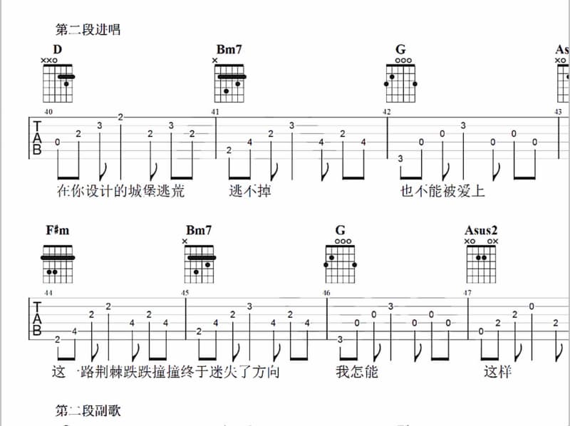 《非凡的我》吉他谱_肖紫嫣