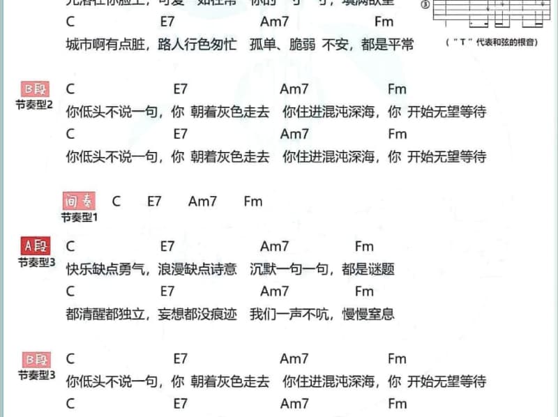 《天门阵》吉他谱_刘子菲