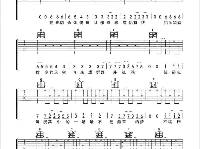《刻在我心底的名字》吉他谱_萧忆情Alex