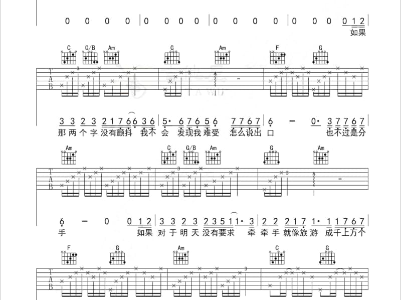 《多想你把我抱紧》吉他谱_潇滵