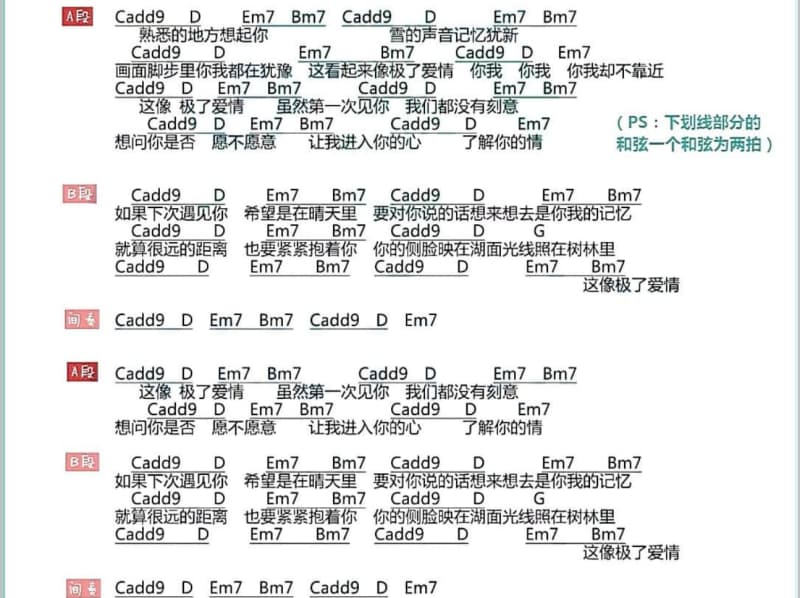 《求你降恩雨在这里》吉他谱_小草诗歌