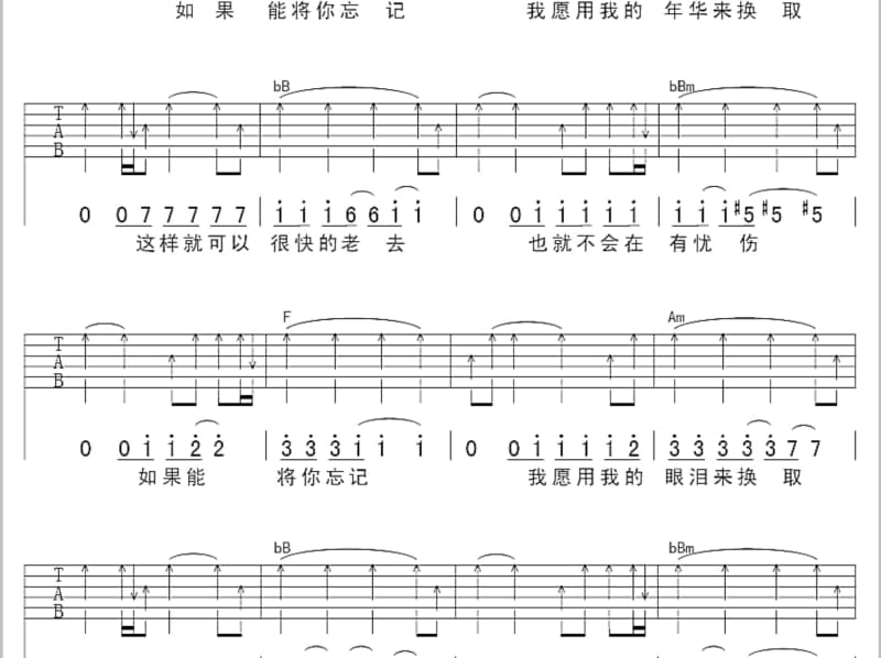 《童话镇》吉他谱_刘鹏宇
