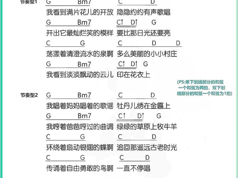 《我要一生单单为祢活》吉他谱_小草诗歌