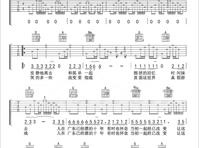 《远和近》吉他谱_宝石Gem