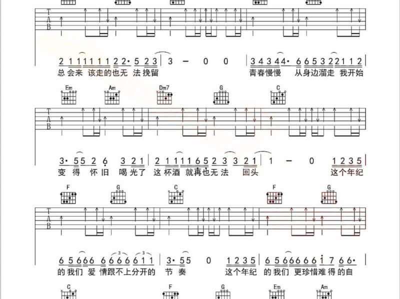 《这个杀手不太冷静》吉他谱_宝石Gem